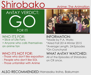 Illustration for article titled Shirobako: The Ani-TAY Review